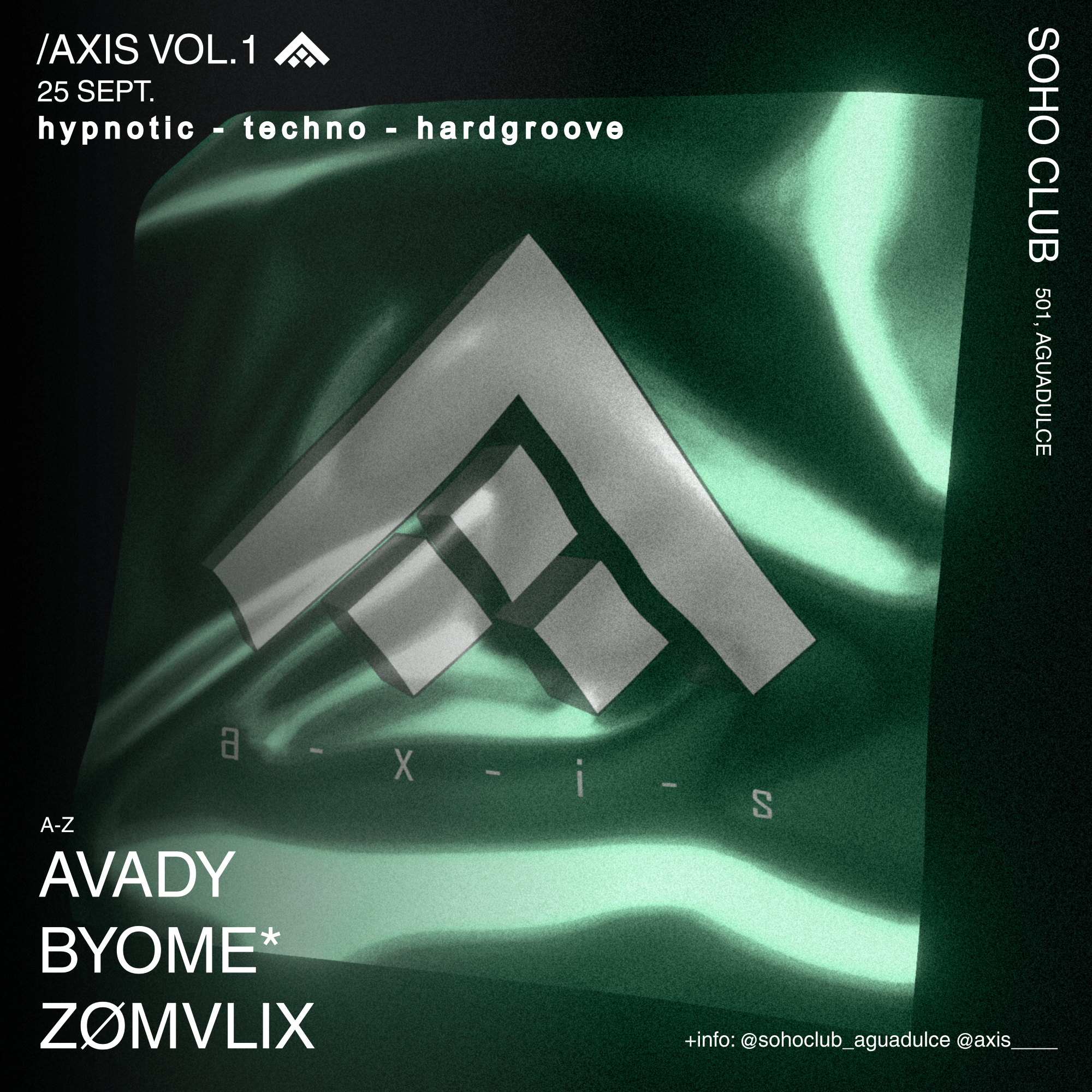 Axis
